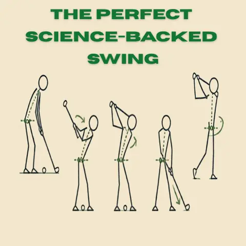 The Perfect Science-backed Swing with Dr. Young-Hoo Kwon