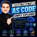Infrastructure as Code - Simply Explained
