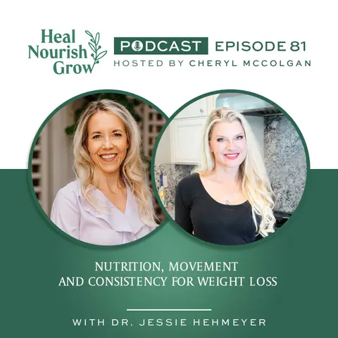 Nutrition, Movement and Consistency for Weight Loss