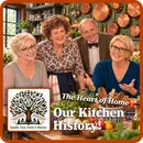 What Does Your Kitchen Say About You?
