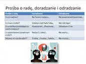 #147 Prosba o Rade (Request for Advice)