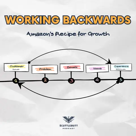 107. Amazon's Growth Secrets: Insights from 'Working Backwards'