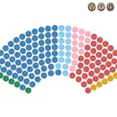In search of a supermajority