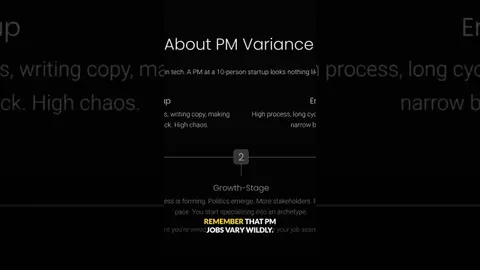 Are You Actually Built for Product Management? (Honest Self-Assessment)