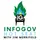 Infogov Hot Seat