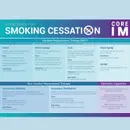 #49 Smoking Cessation: 5 Pearls Segment