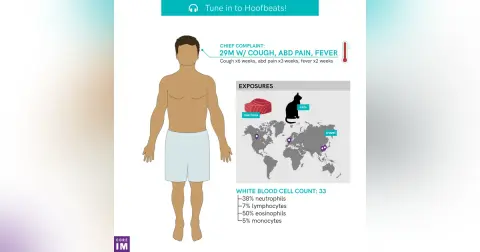 #78 A 29M with Cough, Abdominal Pain, Fever: Hoofbeats Segment