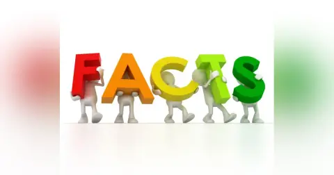 Four Undisputable Facts