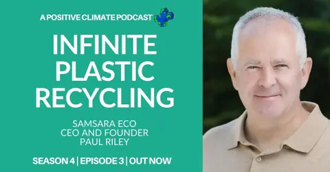 Infinite Plastic Recycling with Samsara Eco