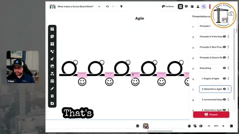 How to Make Scrum Boards Work: Expert Advice & Real-World Wins | EBFC Scrum CoP