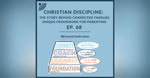 Christian Discipline: The story behind our unique framework for parenting | Ep. 68