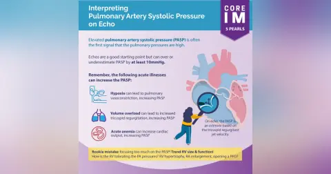 #102 Echo in Pulmonary Hypertension: 5 Pearls Segment
