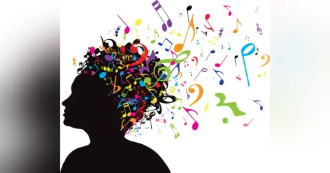 Music Communication-Part IV