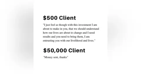#129: WallStreetBets | Reddit | Crypto | Investing | Success | Price Point | Valuation | Money | Speaking | Instagram | Shadow Ban | Carrier Pigeon