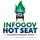 Infogov Hot Seat