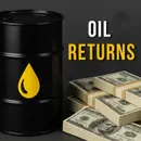 Is Big Oil Back in Vogue?