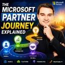 Microsoft Partner Journey: From Enrollment to Growth