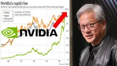 S4-E34 - Jensen Huang, CEO of NVIDIA 黃仁勳