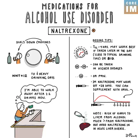 #217 Treatment for Alcohol Use Disorder: 5 Pearls Segment