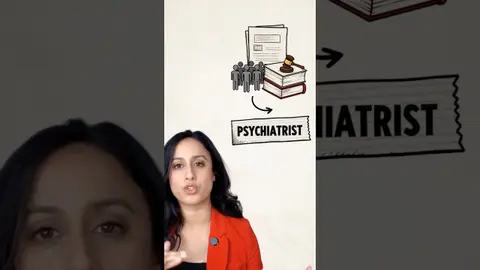 What happens when a psychiatrist gets sued? #legal #mentalhealth #law