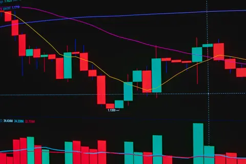 Thought Leadership That Moves Markets