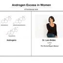 Androgen Excess in Women with Dr. Lara Briden episode #38