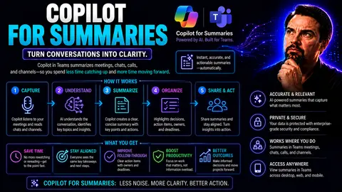 Microsoft Copilot Meeting Summaries: Recaps and Action Items