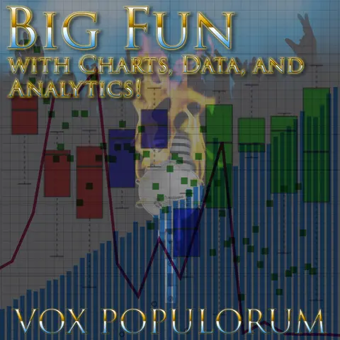 e147. Big Fun with Charts, Data, and Analytics!