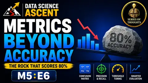 Metrics Beyond Accuracy: Precision, Recall & the 80% Rock | Data Science Ascent M5:E6