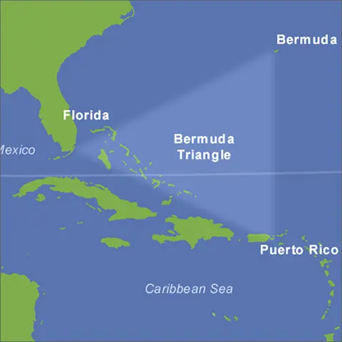 The Bermuda Triangle