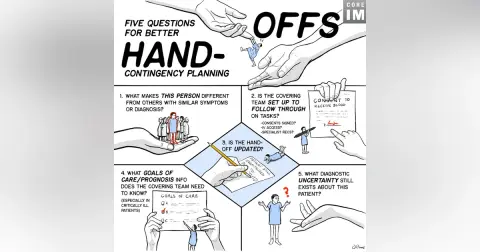#157 Handoffs: Contingency Planning