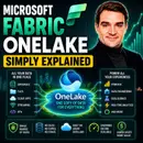 Microsoft Fabric OneLake - Simply Explained