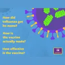 #55 Influenza History and Vaccine: Mind the Gap Segment