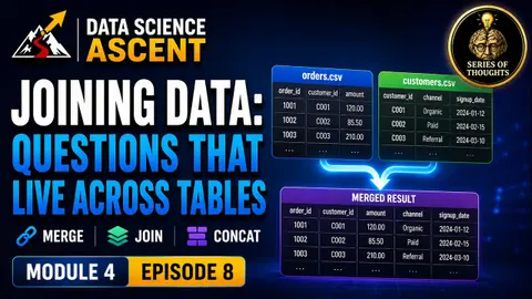 Master pandas Merge & Joins | Connect Data Across Tables Like a Pro | Data Science Ascent M4:E8