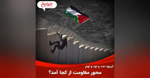 اپیزود صد و نود و نهم : تاریخچه شکل گیری محور مقاومت