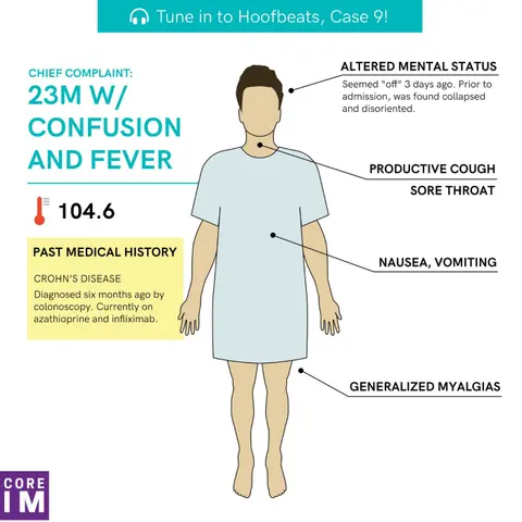 #41 A 23M with AMS and Fever: Hoofbeats Segment