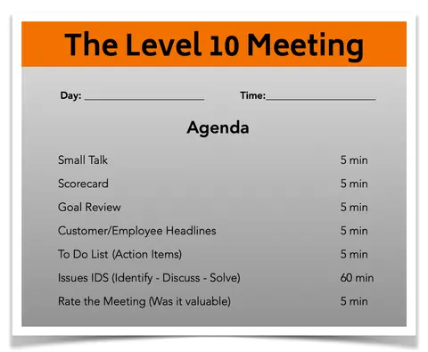 The Level 10 Meeting