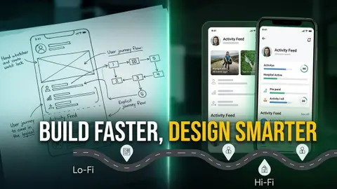 Wireframing Secrets That Turn Ideas Into Products