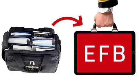 EFB v. Paper: Weight & Reliability