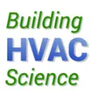 EP151 From Ice to Inspiration: Highlights at the AHR Expo (January 2024)