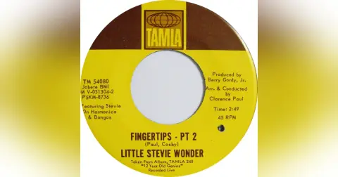 Episode 24–Fingertips Part 2