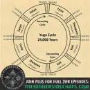 Bibhu Dev Misra | Yuga Shift, Underground Beings, & The Cosmic Rock Bottom