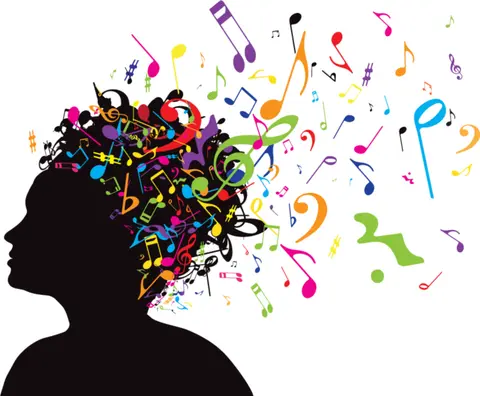 Music Communication-Part IV