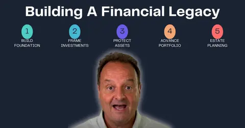Building A Financial Legacy: 5 Stages to Scale A Mutual Fund Portfolio