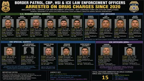 FBI ARRESTS TOM HOMAN's GANG PREVIEW