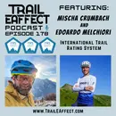 International Trail Rating System (ITRS) for Mountain Biking with Mischa Crumbach and Edoardo Melchiori | 178