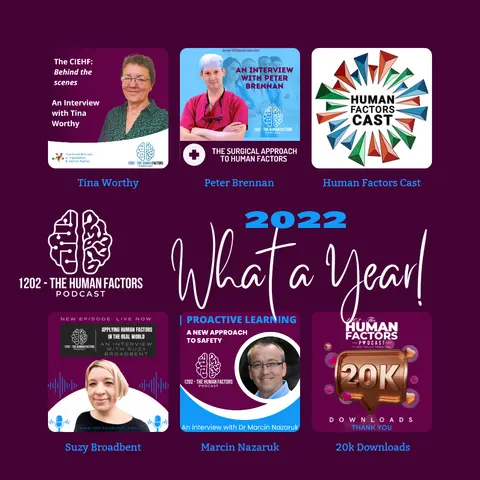 2022 in review - What have you been engaging with?