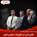 اپیزود دویست و پنجاه و هشتم: نقش غرب در تغییرات سیاسی ایران