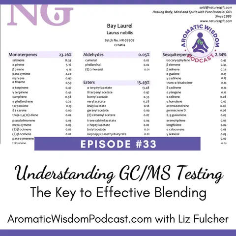 33: Understanding GC/MS Essential Oil Testing: The Key to Effective Blending