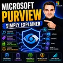 Microsoft Purview - Simply Explained